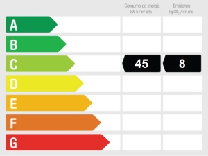 Energy Performance Rating Elegant 5 bedroom villa with sea views in La Quinta Benahavís Costa del Sol
