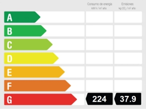 Energy Performance Rating Renovated 3 bedroom beachfront garden apartment at Cabo Bermejo on the New Golden Mile Estepona