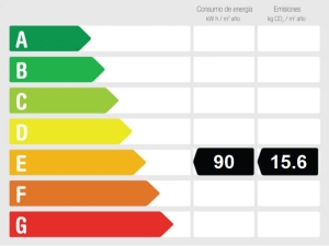 Energy Performance Rating Key ready 3-bedroom apartment on the beach at Cabo Bermejo on the New Golden Mile, Estepona