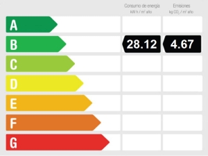 Energy Performance Rating 3-bedroom furnished apartment for sale in Higuerón West III, Fuengirola