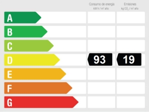 Energy Performance Rating EXCLUSIVE VILLA IN GUADALMINA GOLF – SEASONAL RENTAL

Available from 10 October 2026 to 31 May 2027